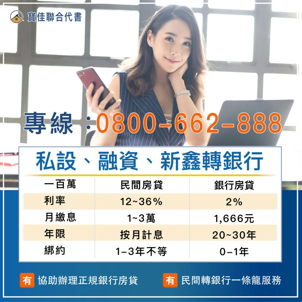 新鑫、二胎、融資、台中租賃、私設轉銀行、房屋轉增貸皆可